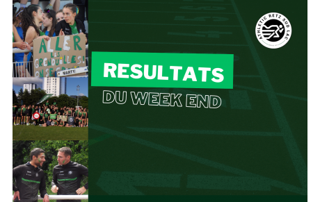 Résultats du week-end 02/03 Mai
